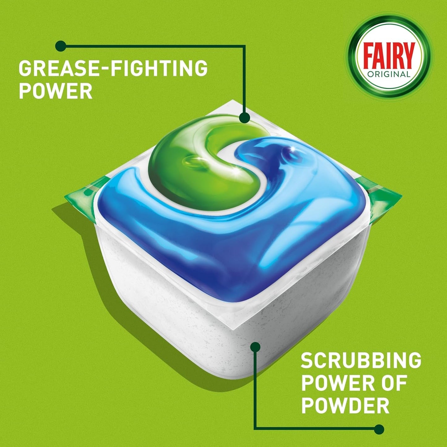 Fairy All-In-1 Dishwasher Tablets Bulk, Fairy Dishwasher Tablets, 70 Tablets, Original, Effective Even on Dried-On Grease, Dishwasher Tabs