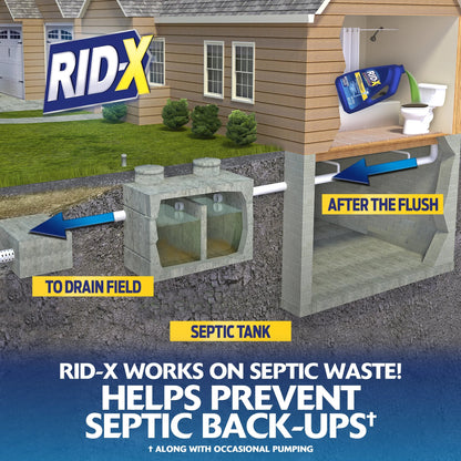 RID-X Septic 100% Biobased Tank Treatment, 3 Month Supply of Liquid, 24 Oz