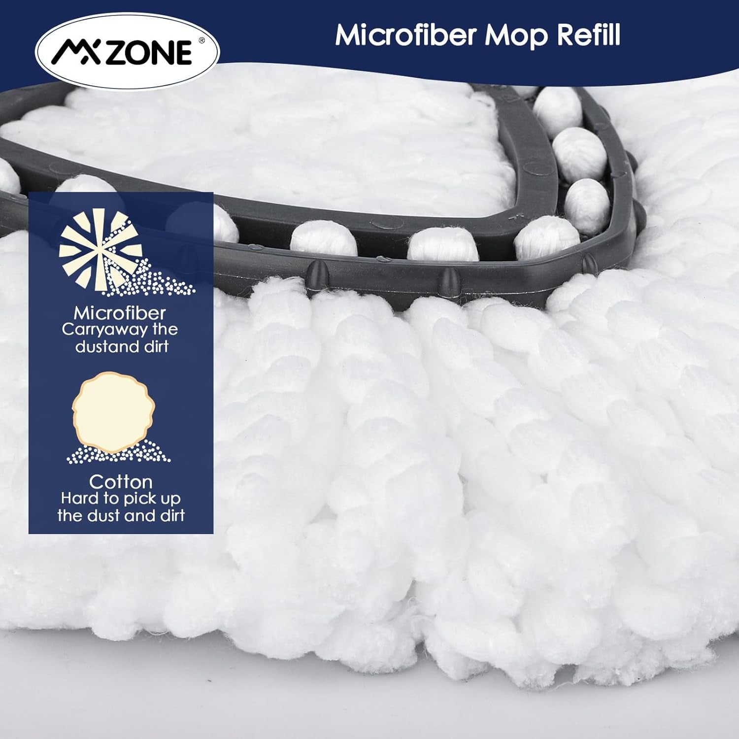 Mop Refill Head Compatible with Vlieda Easywring Clean Turbo Classic Spin Microfibre Mop Universal Spin Mop Head Replacement, White, 2 Packs