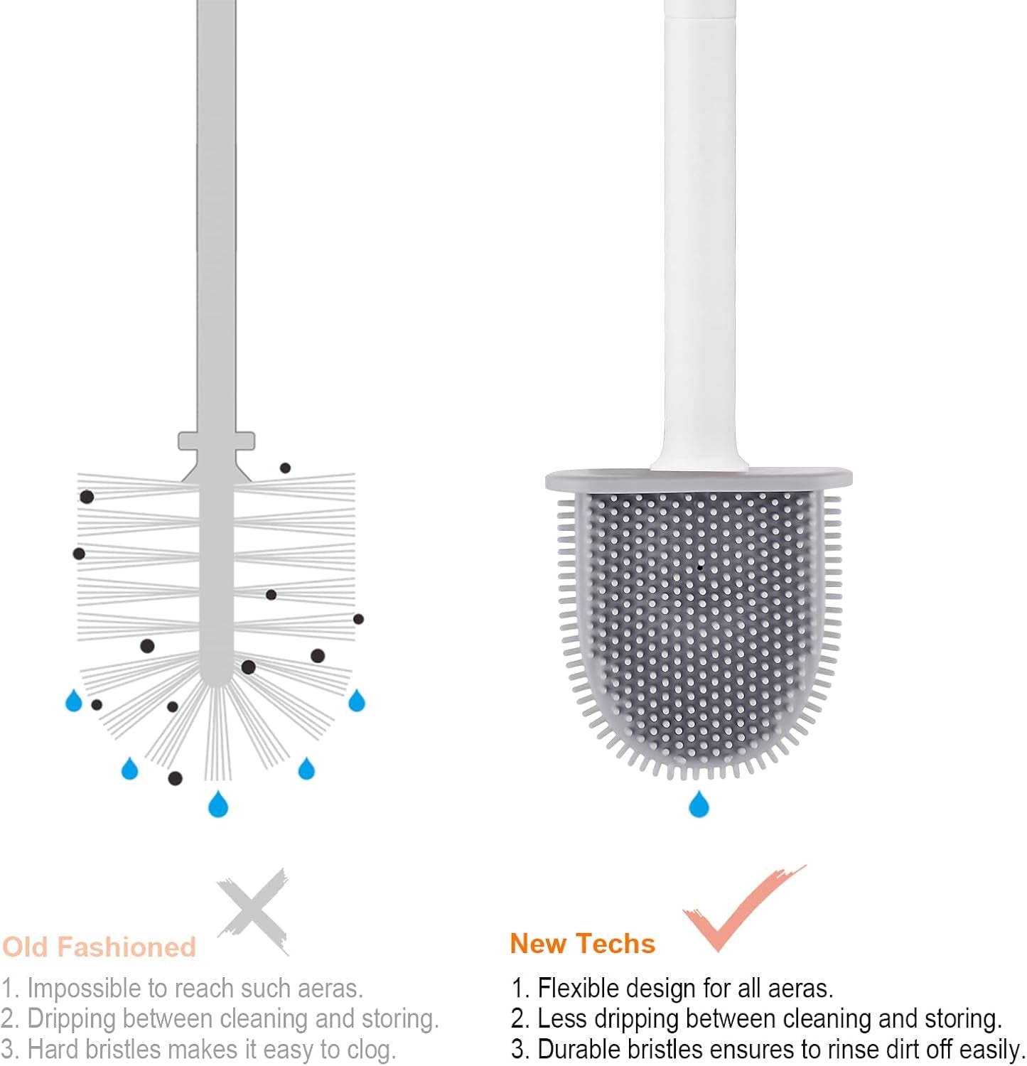 Ibergrif M34151-3 Toilet Brushes & Holders, Deep Cleaner Silicone Toilet Brush, Flat Toilet Brush with Long Handle, Quick Drying Loo Brush and Holder for Bathroom, Base Flooring/Wall Mounted, White