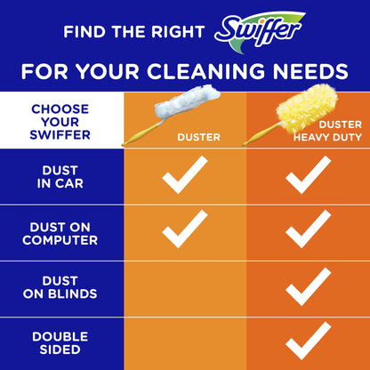 Swiffer Dusters with Extension Pole, Cleaning Kit Includes 6Ft Extendable Handle + 4 Duster Refills