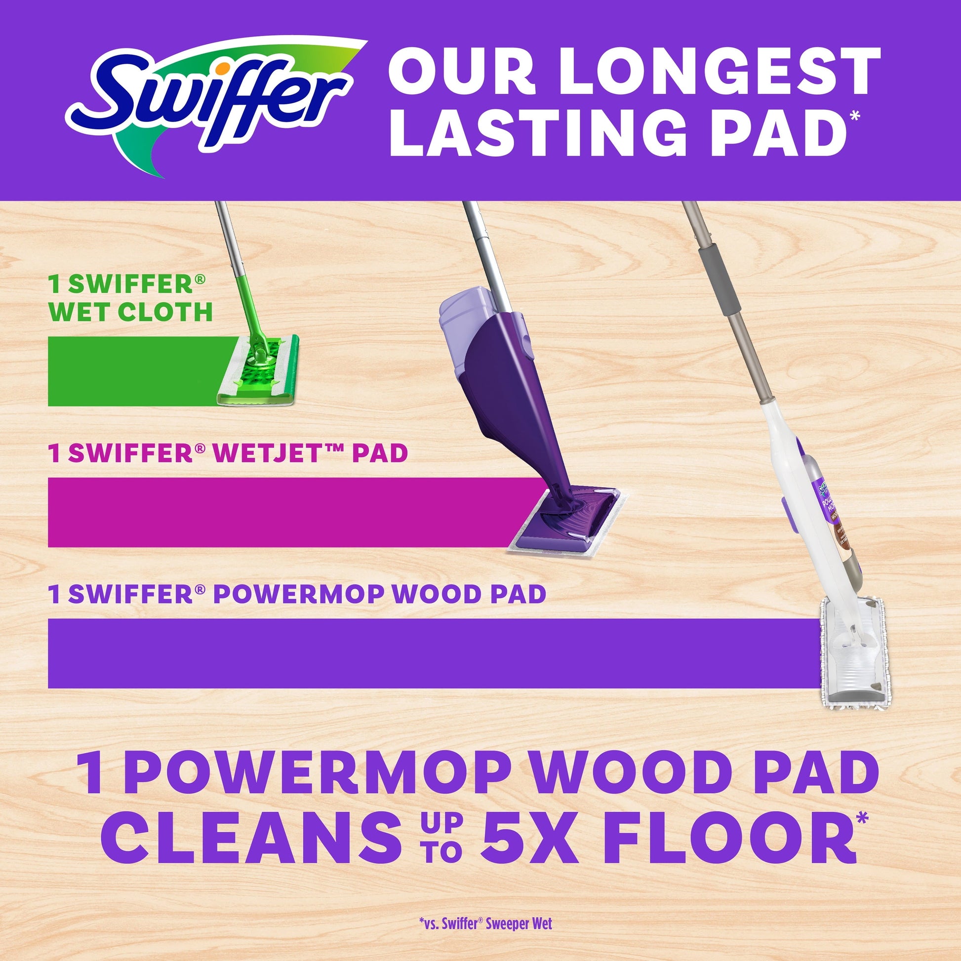 Swiffer Power Mop Wood Mop Kit for Floor Cleaning, Lemon Scent