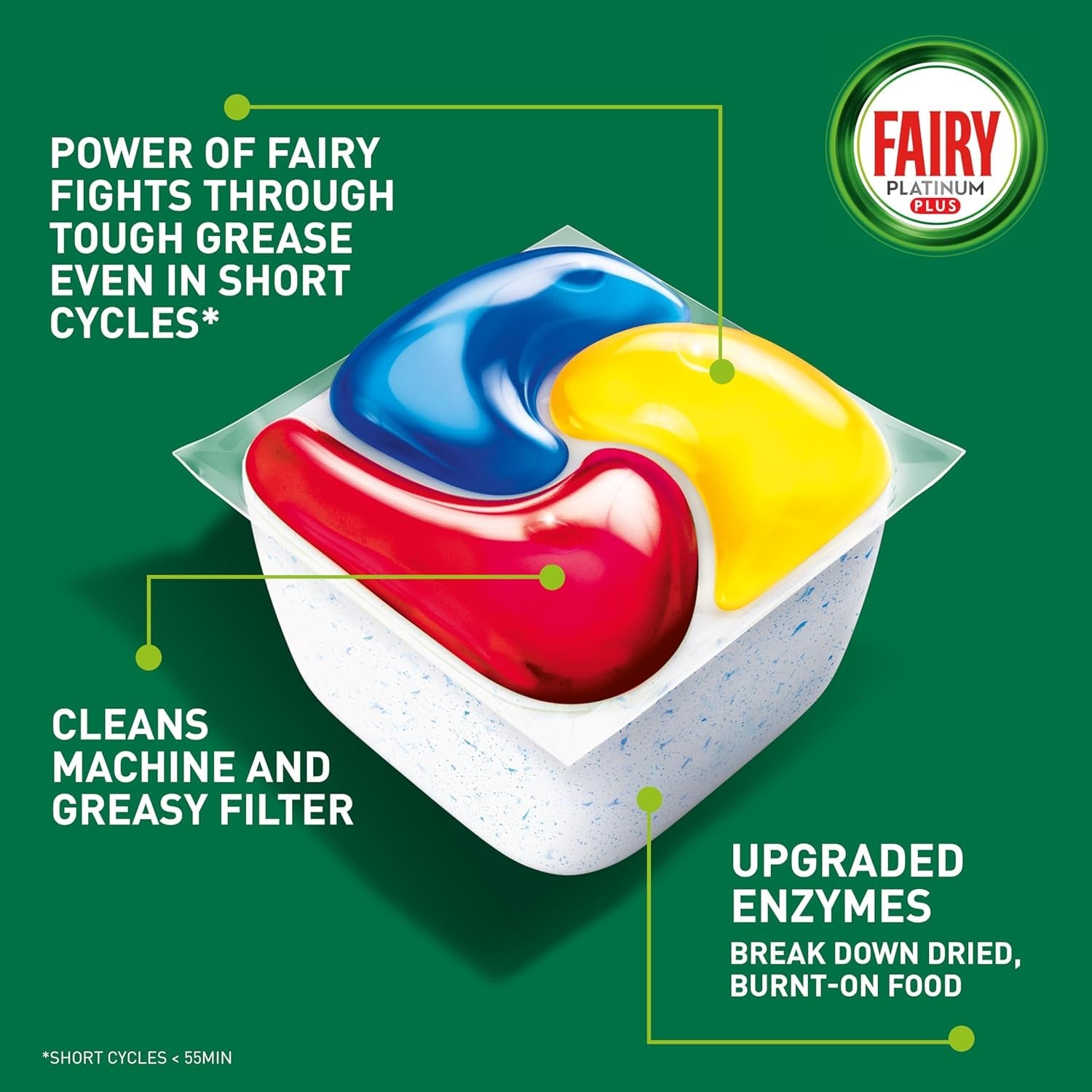 Fairy Platinum plus 59 Dishwasher Tablets, Lemon, Our Best Cleaning for a Clean like New, Removes Dullness & Prevents Limescale