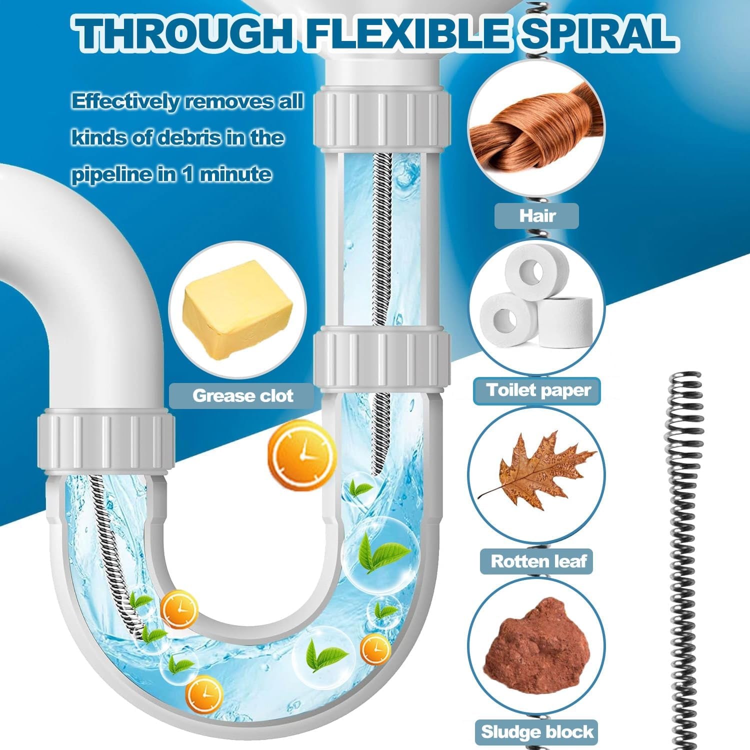 Professional Drain Unblocker with Claw, Reusable Flexible Plumbing Drain Snake, Sink Unblocker and Drain Unblocker Tool for Sewer, Bathroom Drainage,Kitchen Sinks,Toilet