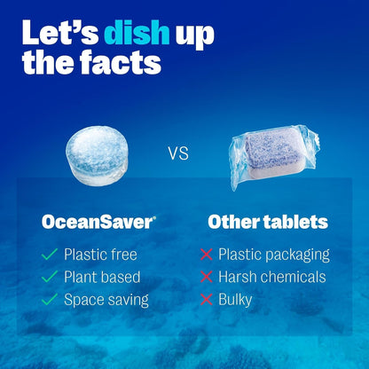 Oceansaver Eco-Friendly Dishwasher Tablets - Pack of 100 | Non-Toxic & Plastic-Free Dish Washing Tablets for Sustainable Cleaning | All in One Plant-Based Dishwasher Salt & Rinse Aid for Tough Stains