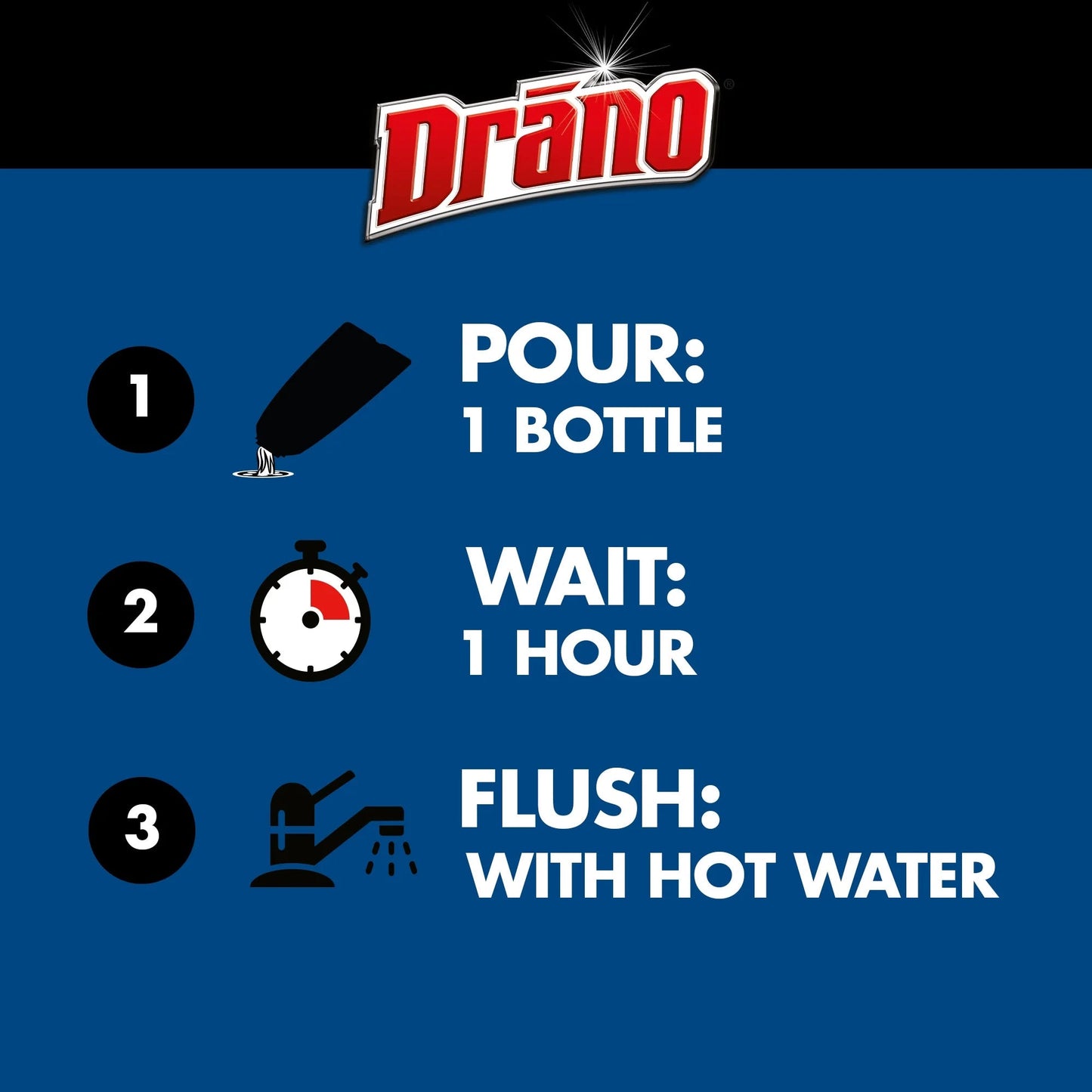 Drano Dual-Force Foamer, Hair and Drain Clog Remover, Commercial Line, 17 Fl Oz