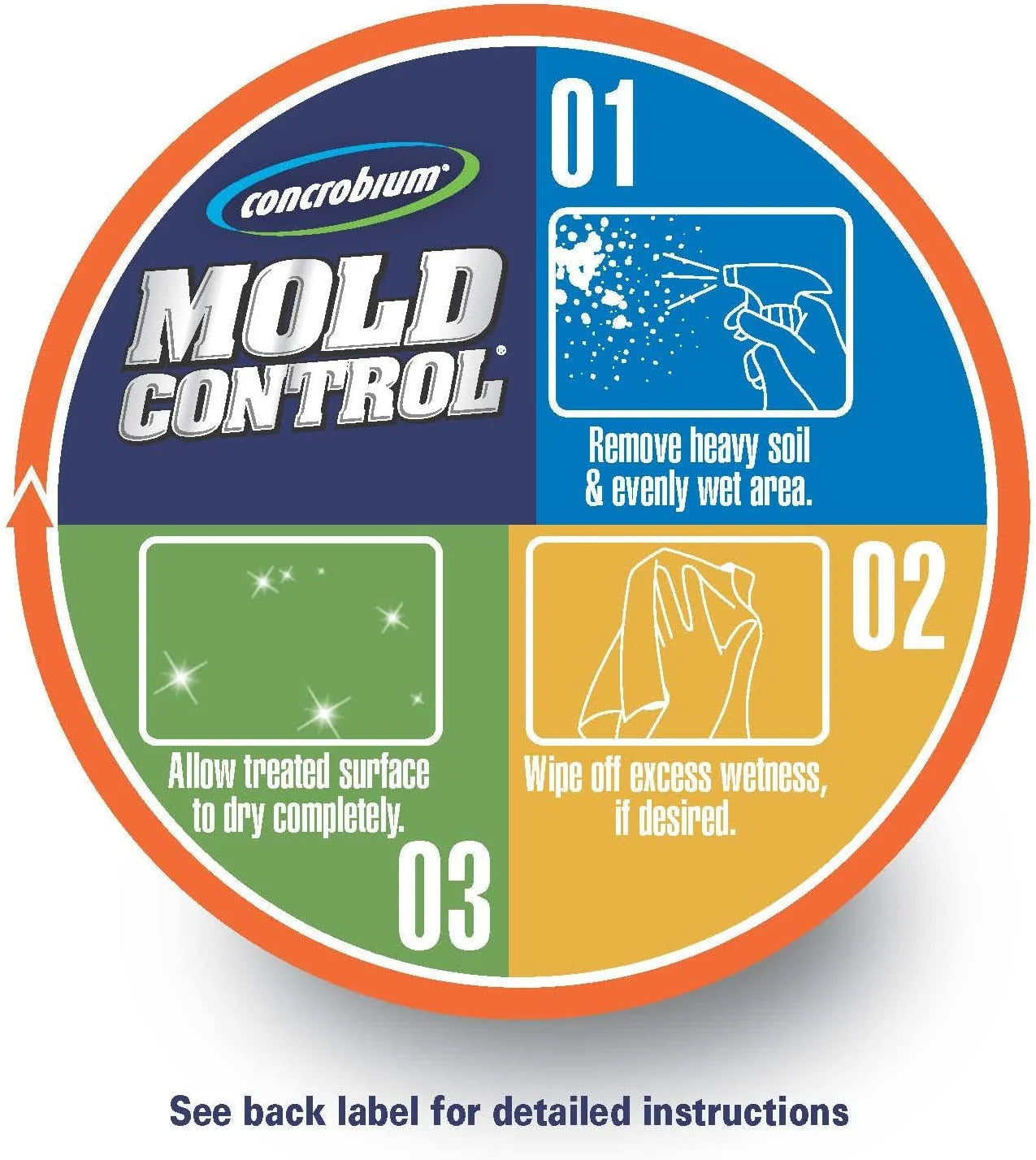 32 OZ Trigger Spray Concrobium Mold Control No Ammonia, Each