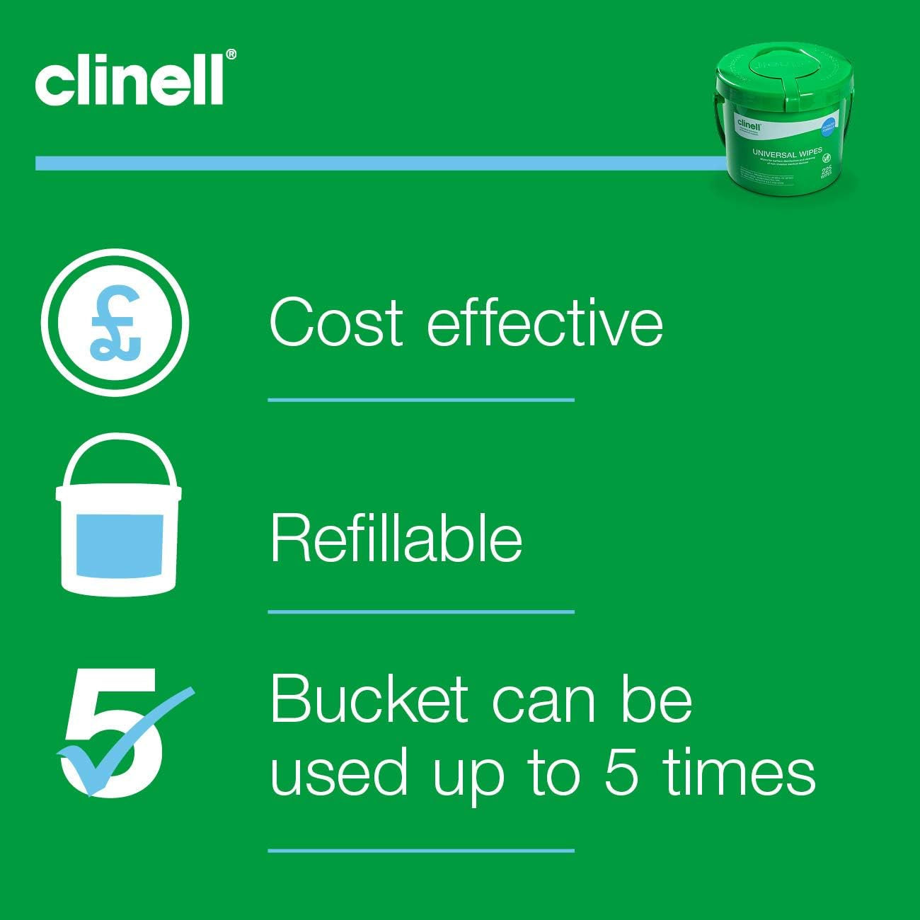 Clinell Universal Cleaning and Disinfectant Wipes Bucket - Pack of 225 - Multi Purpose Wipes, Kills 99.99% of Germs, Effective from 30 Seconds