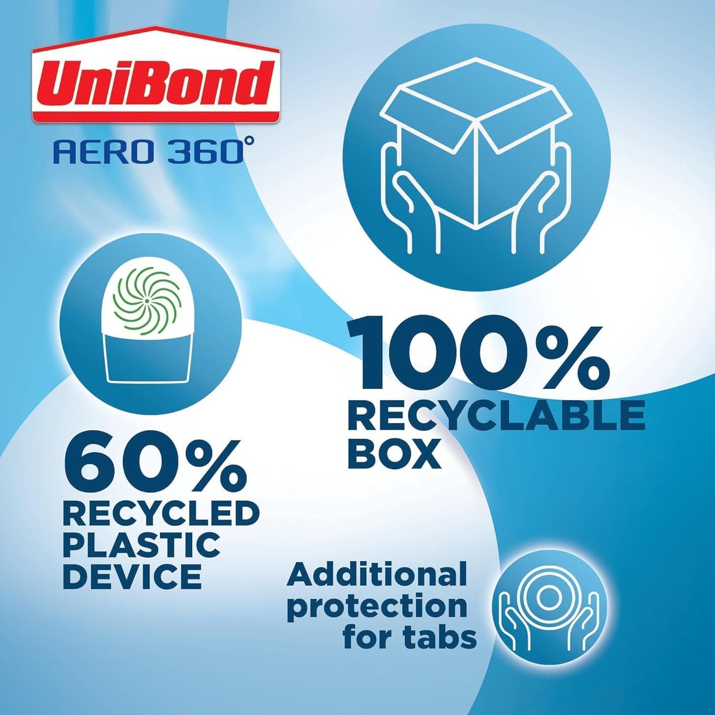 UNIBOND AERO 360° Moisture Absorber Neutral Refill Tab, Ultra-Absorbent and Odour-Neutralising, for AERO 360° Dehumidifier, Condensation Absorbers, Pack of 6 (6 X 450G)