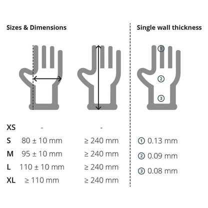 Touchguard Disposable Gloves Black Nitrile - Latex and Powder Free - Multi-Purpose - Food Grade Gloves - Extra Strong Gloves - Box of 100 - Black - Size S, AQL - 1.5