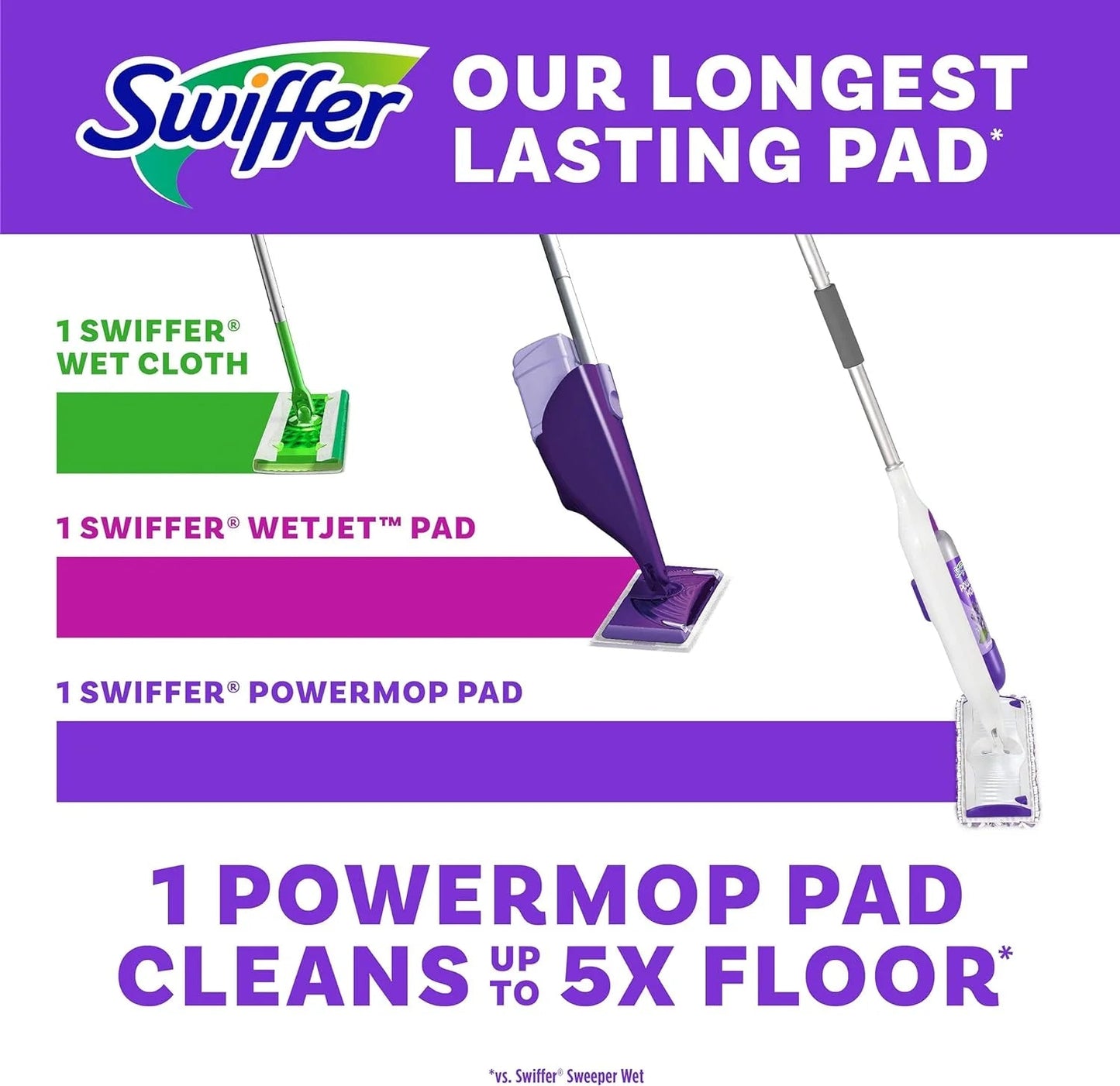 Swiffer Powermop Multi-Surface Mop Kit for Floor Cleaning, Fresh Scent, Mopping Kit Includes Powermop, 2 Mopping Pad Refills, 1 Floor Cleaning Solution with Fresh Scent and 2 Batteries