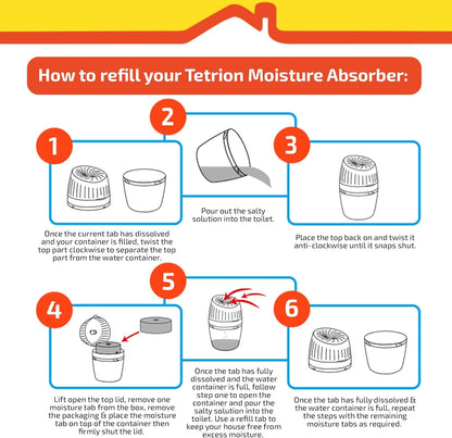 Tetrion Moisture Absorber Refill Pack - 4 Moisture Tabs - up to 12 Months Moisture Control, Improves Air Quality and Prevents Condensation - Versatile and Easy-To-Use Solution