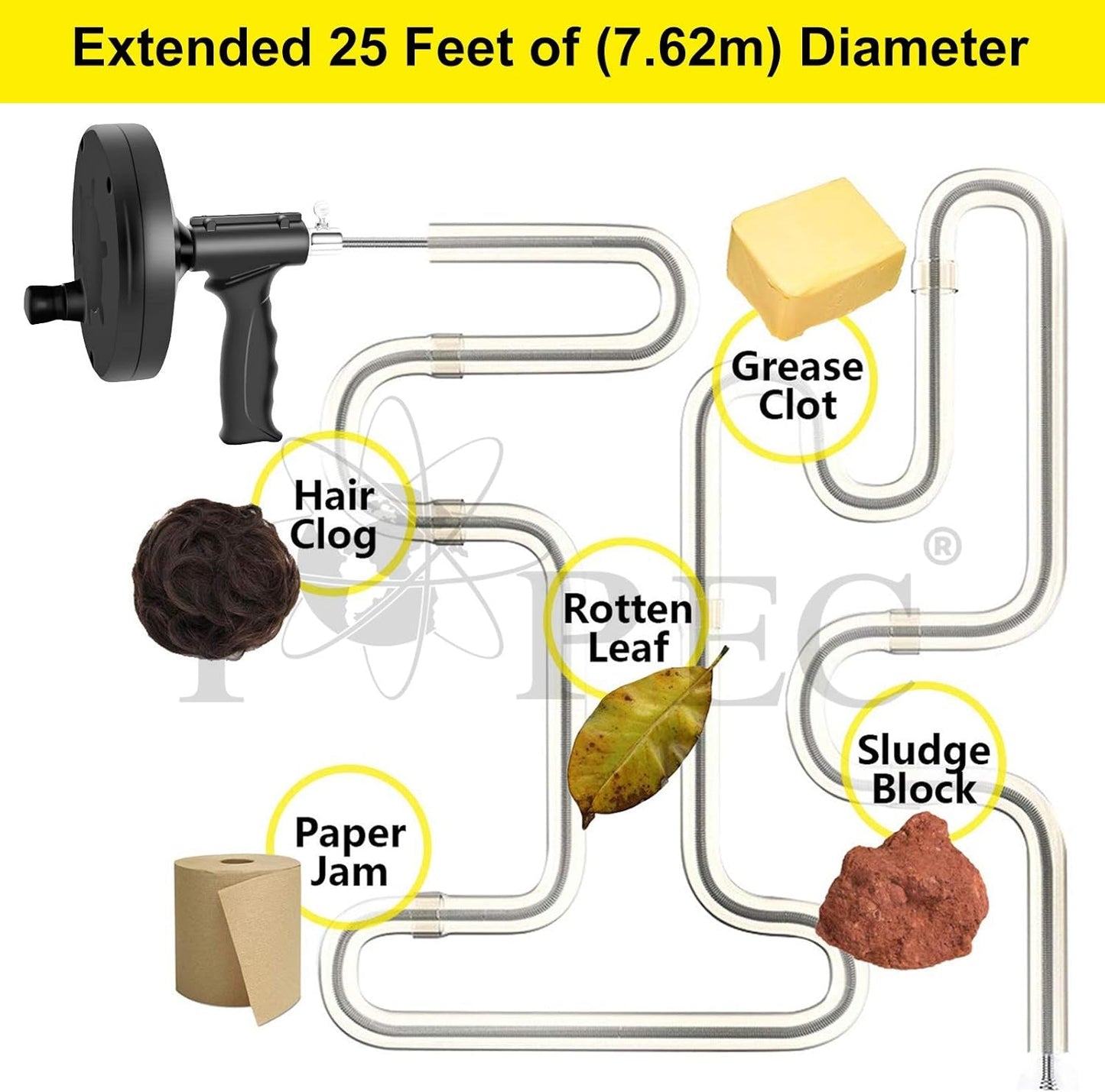 Topec 6 in 1 Snake Drain Auger 7.62M, Professional Sink Snake Hair Clog Remover Heavy Duty Pipe Snake for Bathtub Drain, Bathroom Sink, Kitchen and Shower, Snake Drain Cleaner with Gloves