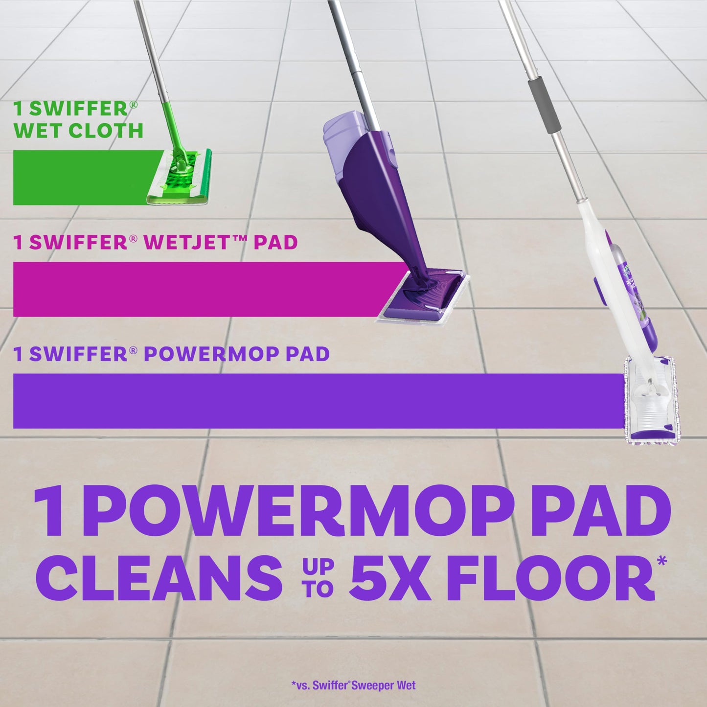 Swiffer PowerMop Multi-Surface Mop Kit for Floor Cleaning, Includes PowerMop, 2 Mopping Pad Refills, 1 Cleaning Solution with Fresh Scent and Batterie