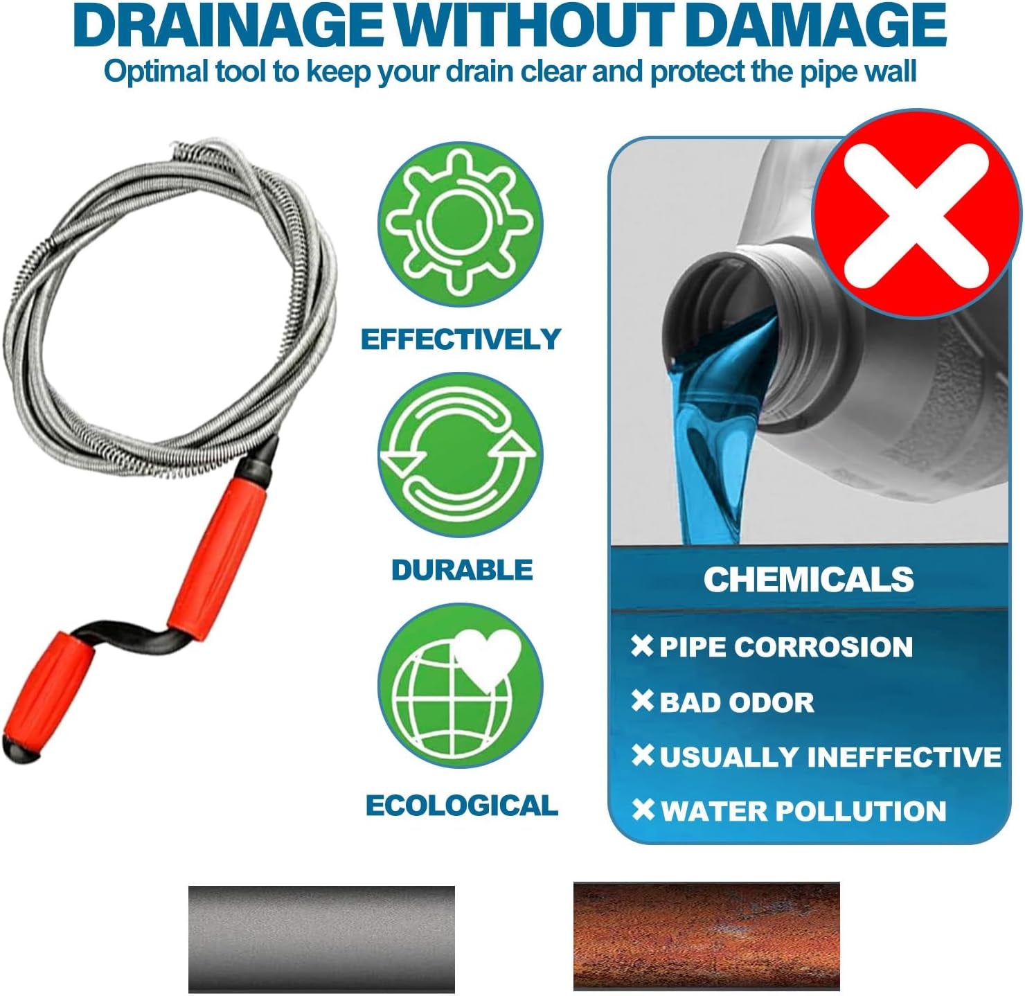 Professional Drain Unblocker with Claw, Reusable Flexible Plumbing Drain Snake, Sink Unblocker and Drain Unblocker Tool for Sewer, Bathroom Drainage,Kitchen Sinks,Toilet