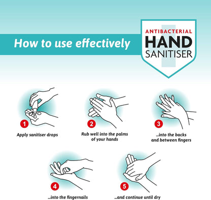 Safe Hands Hand Sanitiser Gel | Alcohol Free | 5 Litre (2 Pack) with 2 Manual Dispenser Pumps | Antibacterial & Antiviral Non Alcohol Hand Sanitizer | Contains Moisturisers