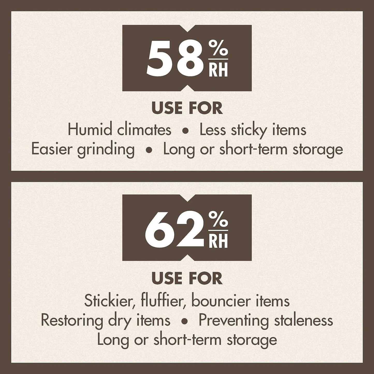 Boveda 62% Two-Way Humidity Control Packs for Storing ½ Oz – Size 4 – 10 Pack – Moisture Absorbers for Small Storage Containers – Humidifier Packs – Hydration Packets in Resealable Bag