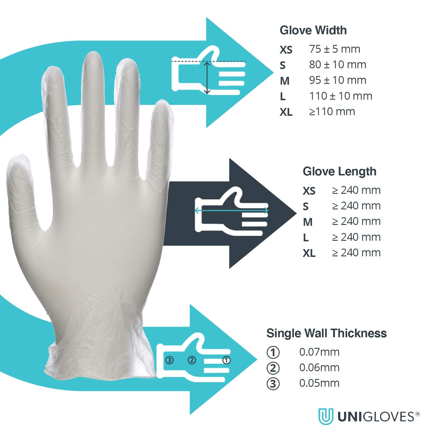 Unigloves Unicare Vinyl Multipurpose Disposable Gloves, Powder Free, Latex Free, Medium Weight, Box of 100 Gloves, Clear, Size Medium (GS0063)