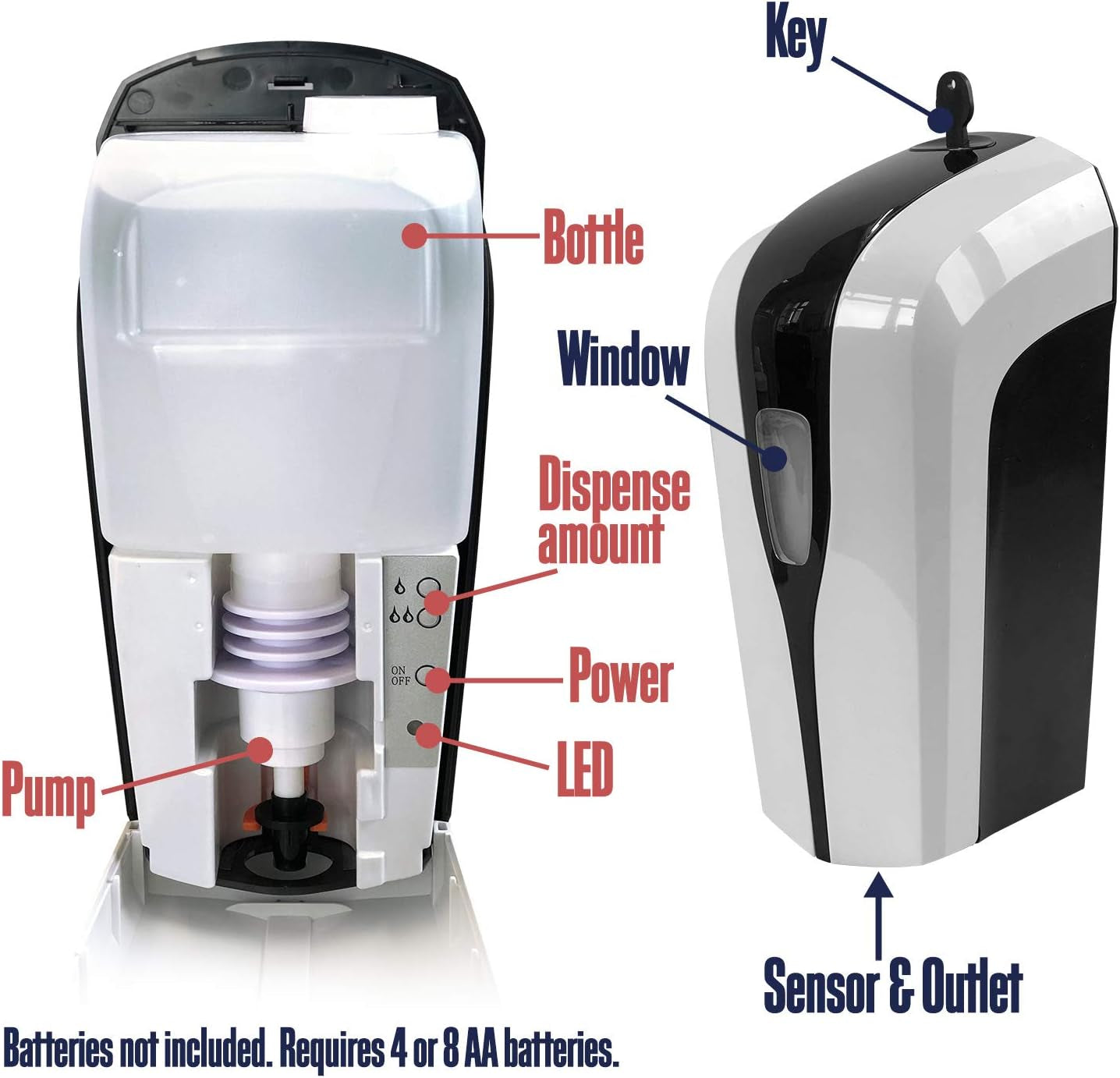 Harley Street Care Automatic Hand Soap Dispenser Hand Sanitiser Dispenser 1000Ml Capacity, Wall Mounted, Hands Free, Hygienic, Refillable