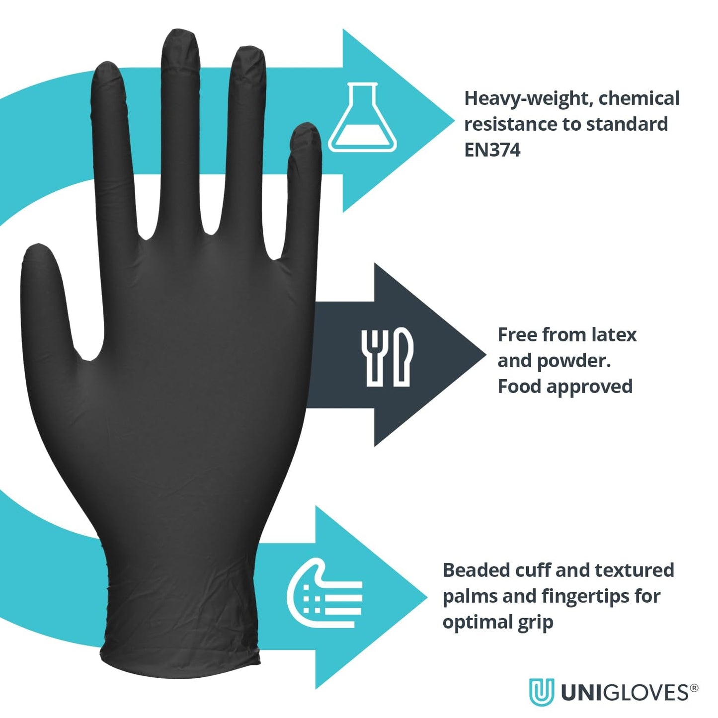 Unigloves PRO.TECT Black GA0042 Nitrile Single Use - Multipurpose, Powder Free Disposable Gloves, Box of 100 Gloves, Black, Small