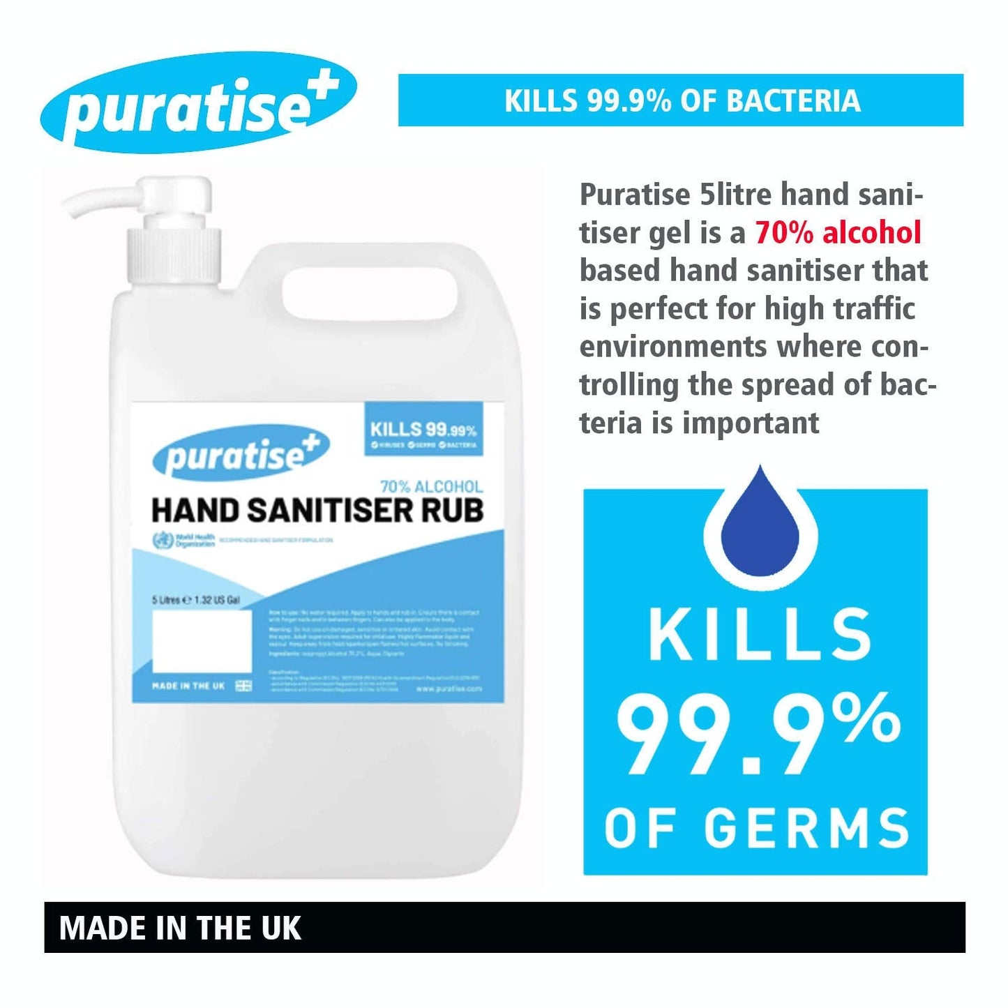 Hand Sanitiser PURATISE 1L Hand Sanitiser Alcohol Liquid RUB with Pump - 70% Hand Sanitizer Kills 99.99% of Germs & Bacteria - X1 MADE in the UK