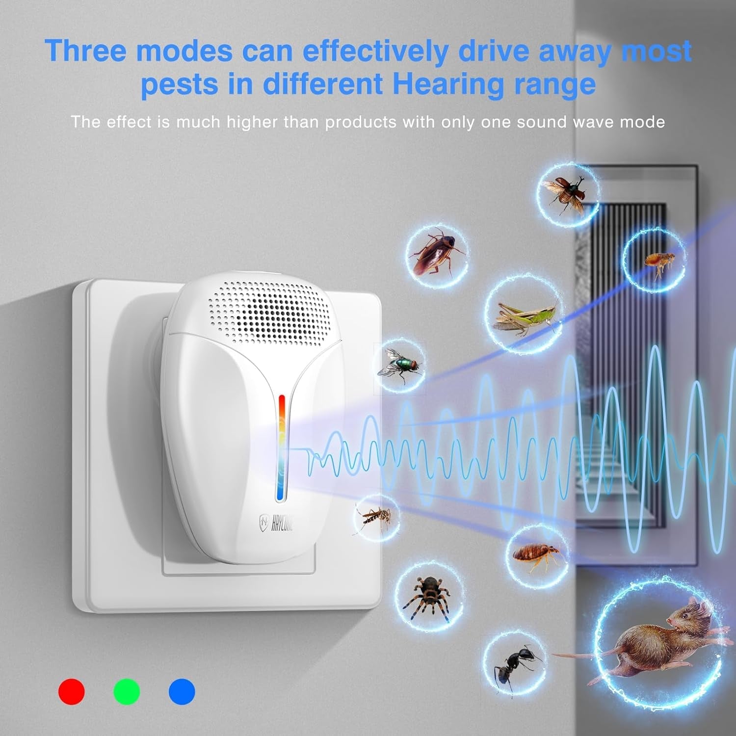 2025 Upgraded Version Ultrasonic Pest & Insect Repeller, Ultrasonic Repellent for Roach, Rodent, Mouse, Bugs, Mosquito, Mice, Spider, Ant,Electronic Plug in Pest Control,3 Mode Switching,6 Packs