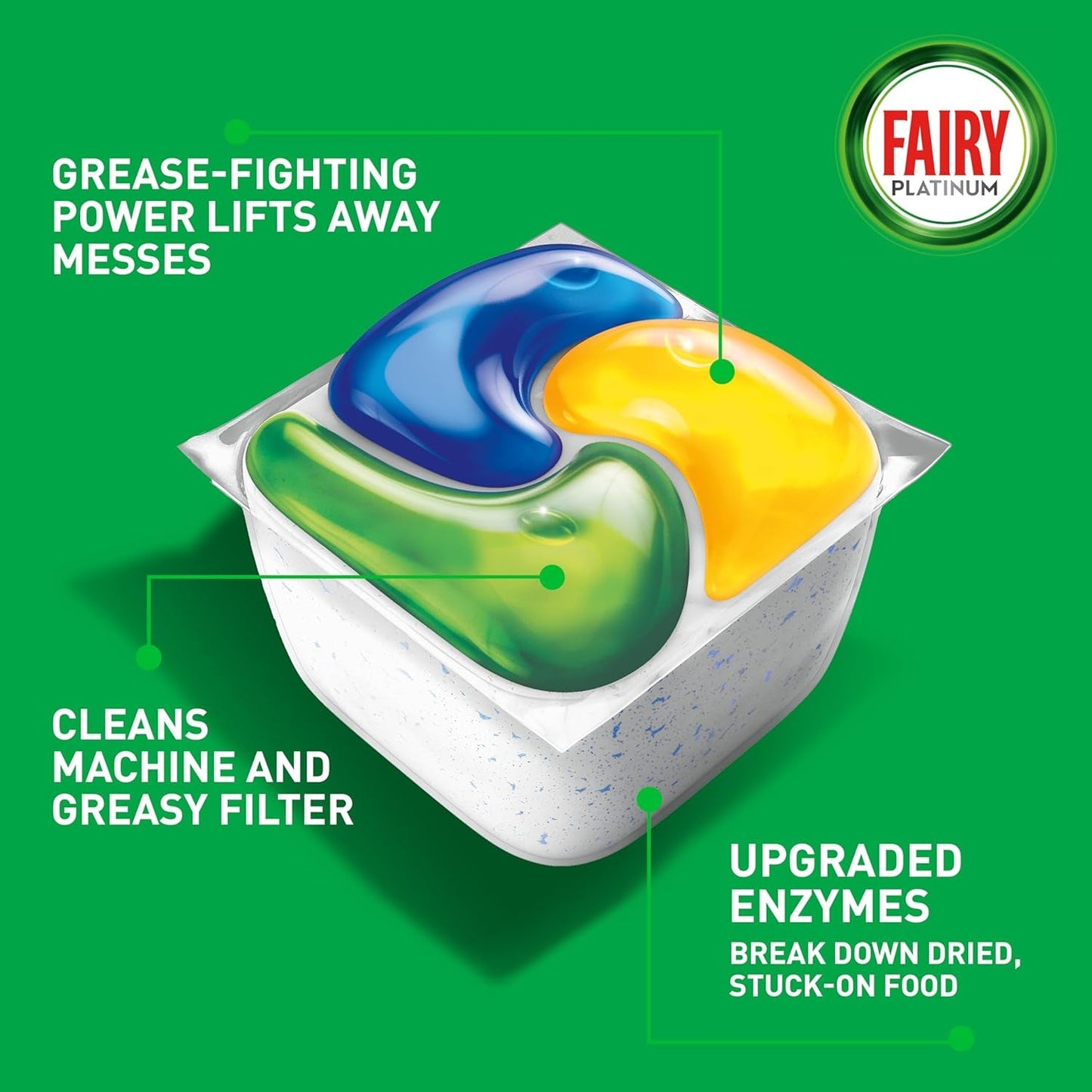 Fairy Platinum All-In-1 Dishwasher Tablets Bulk, Fairy Dishwasher Tablets Platinum Plus, 74 Tablets, Lemon, with Greasy Filter & Rinse Aid Action, Packaging May Vary